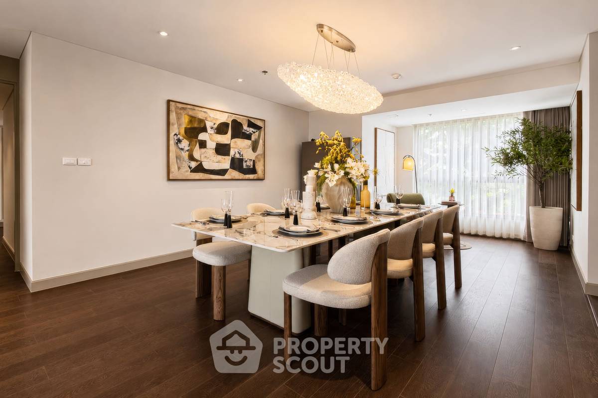 picture 3-BR Condo at Canvas 39 near BTS Phrom Phong (ID 3017151) - 13/29