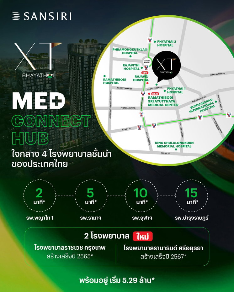 รูป ขายคอนโด XT Phayathai | 2 Bed 2 Bath ชั้น 24 | ทำเลศักยภาพ ใกล้รถไฟฟ้า เหมาะอยู่อาศัยหรือลงทุน - รูปที่ 6/8