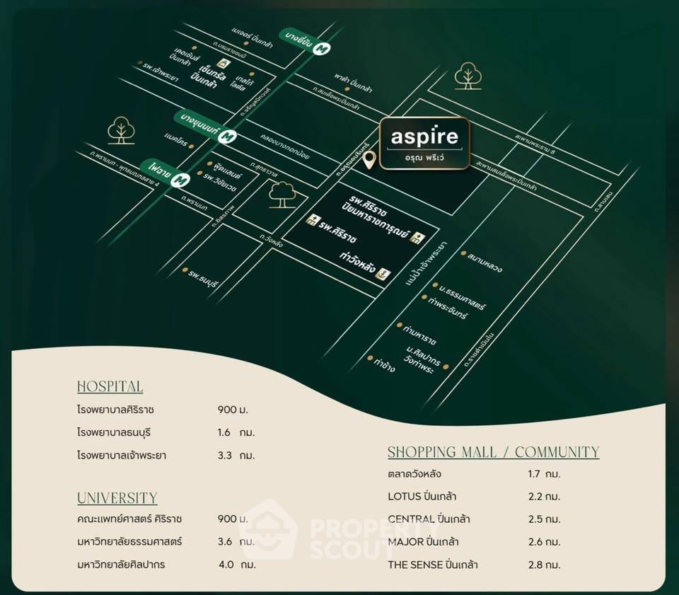 picture 1-BR Condo at Aspire Arun Prive near MRT Bang Yi Khan (ID 3434093) - 8/8