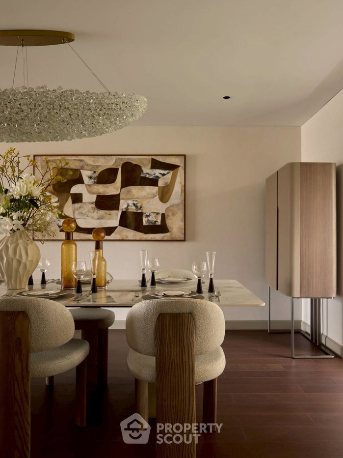picture 3-BR Condo at Canvas 39 near BTS Phrom Phong (ID 3270406) - 4/14