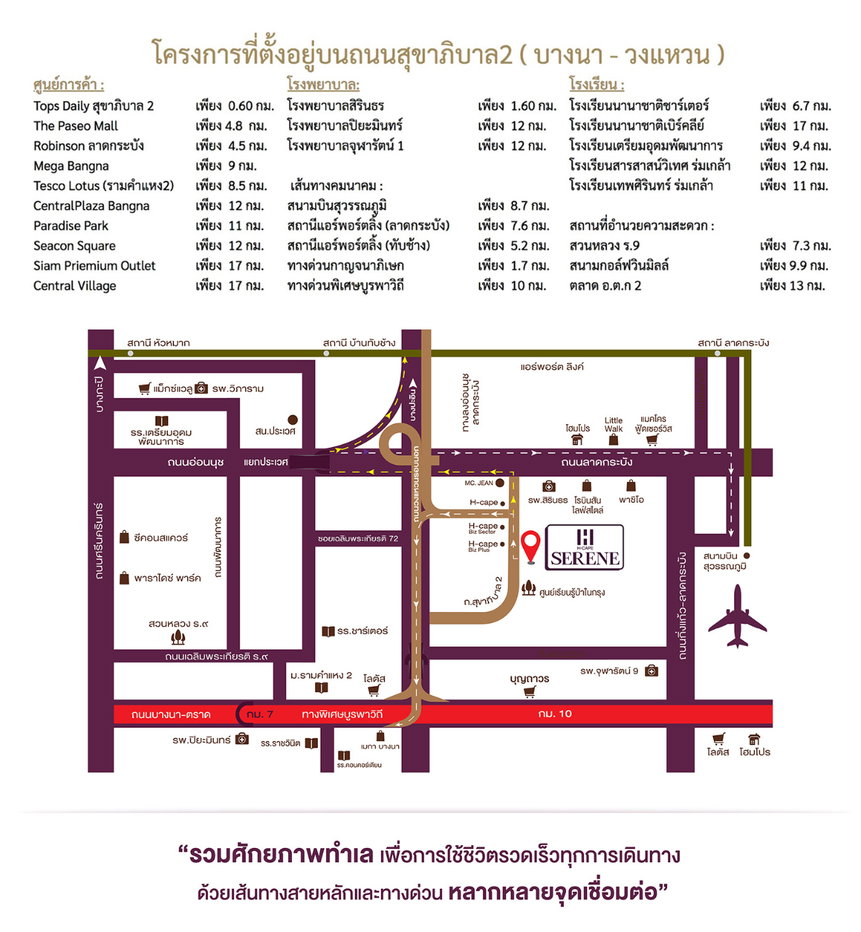 picture For Sale: Detached House at H-CAPE SERENE, Bangna–Sukhaphiban 2 - 28/29