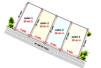 ที่ดิน ที่ว่าการอำเภอบ้านบึง : ขายที่ดิน หนองชาก – คลองกิ่ว บ้านบึง ชลบุรี