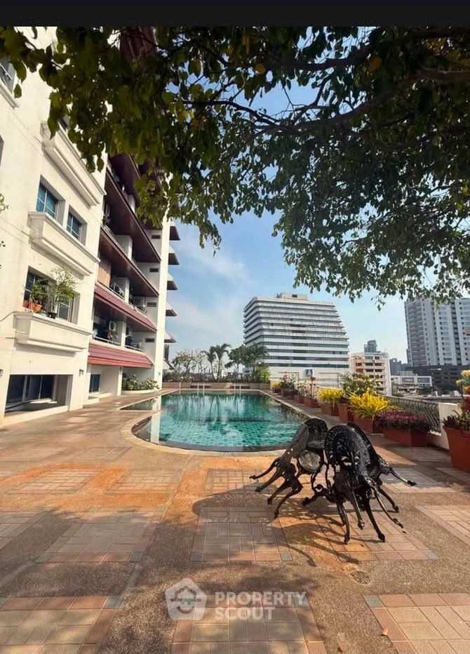 picture 1-BR Condo at The Executive Regent in Chong Nonsi (ID 3436759) - 10/10