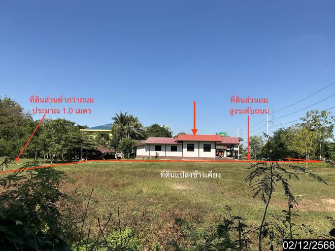picture HOME 1838 Sq.w. Non Daeng Nakhon Ratchasima for 7.2M - 10/25