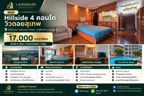 For Rent | Hillside 4 Condo, Chiang Mai