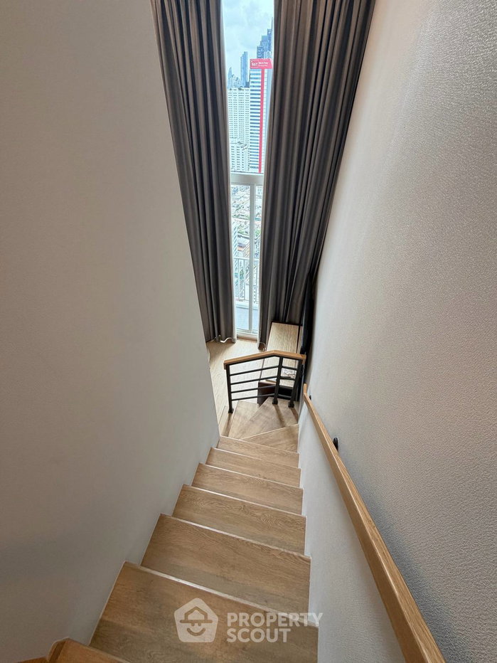 picture 1-BR 36 Sqm At Culture Chula Near MRT Sam Yan (ID 3450152) - 6/9