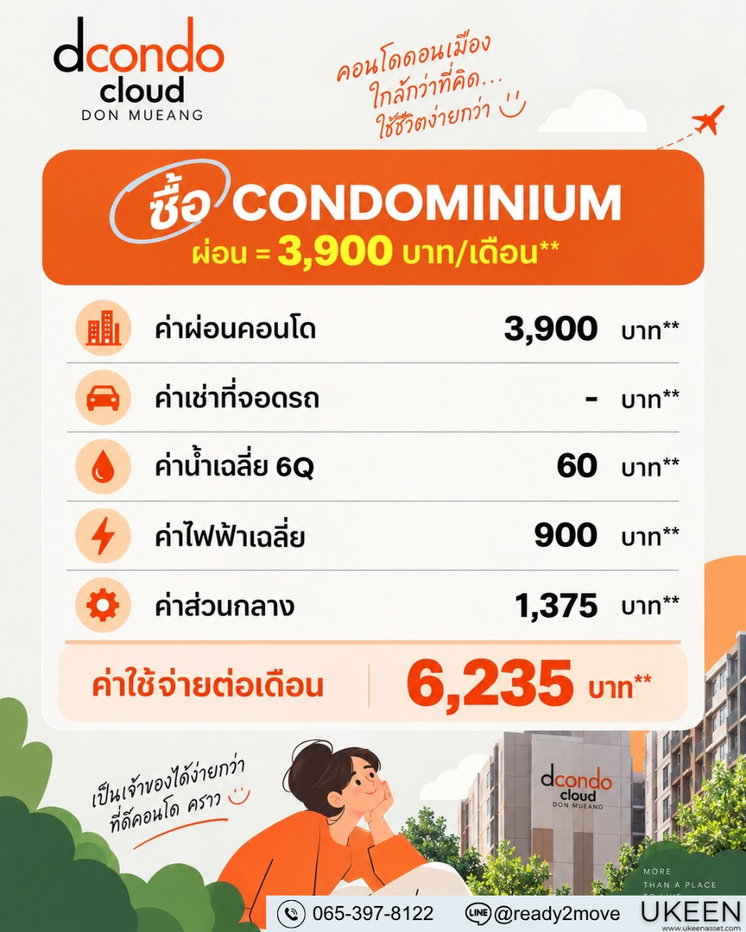 รูป เอกสารพร้อม… ก็เริ่มยื่นกู้ได้เลย 🧡 ขยับเข้าใกล้ห้องแรกที่เป็นของเรา ที่ ดีคอนโด คลาวด์ ดอนเมือง ค - รูปที่ 4/5