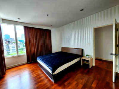 คอนโดให้เช่า : 🔥 ให้เช่าคอนโด  สิริ เรสซิเดนซ์ (SIRI RESIDENCE) ใกล้ BTS พร้อมพงษ์