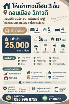 ❄️✨️ Townhome for rent Don Mueang Vibhavadi • Fully furnished Ready to move in, near the airport • 3 bedrooms • 4 car parking spaces • 5 air