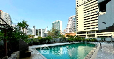 Condos for sale : 1-BR Condo at Lake Avenue Sukhumvit 16 near BTS Asok (ID 3464124)
