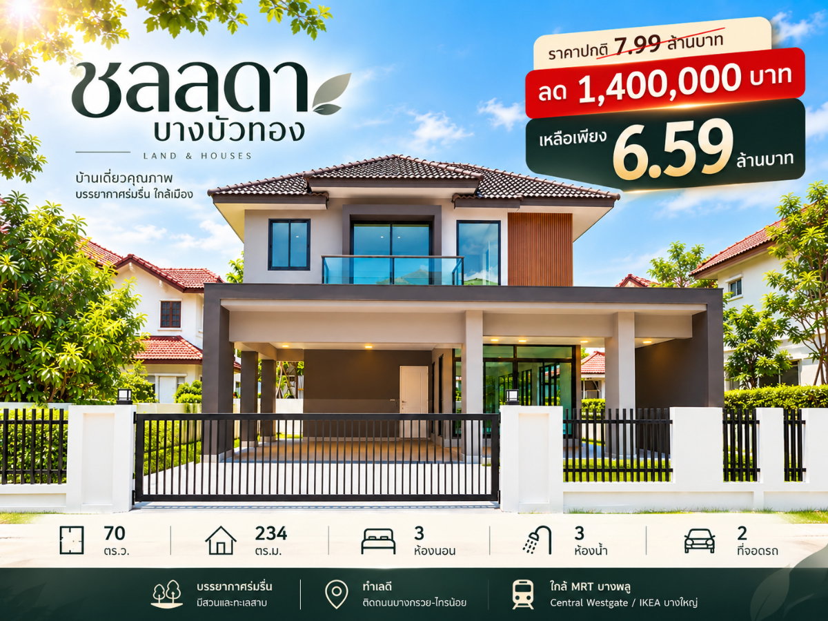 รูป ขายบ้านเดี่ยว ชลลดา บางบัวทอง 70 ตร.ว. พื้นที่ใช้สอย 234 ตร.ม. 3 ห้องนอน 3 ห้องน้ำ 2 ที่จอดรถ MRT บางพลู Central Westgate ลด 1.4 ล้าน เหลือ 6.59 - รูปที่ 1/15