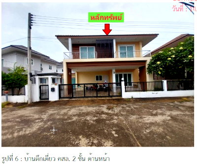 บ้านเดี่ยว 63.9 ตร.วา สุขสมบูรณ์ อำเภอเมืองสุราษฎร์ธานี จังหวัดสุราษฎร์ธานี 3.9M