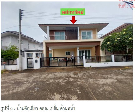 บ้านเดี่ยว 63.9 ตร.วา สุขสมบูรณ์ อำเภอเมืองสุราษฎร์ธานี จังหวัดสุราษฎร์ธานี 3.9M